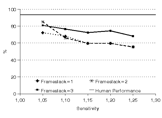 [Figure 2]